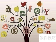 全网营销：提升品牌知名度