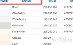 颜色表使用指南