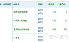 2014快速推广网站：顶贴引流