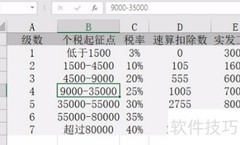 Excel同期对比图表制作