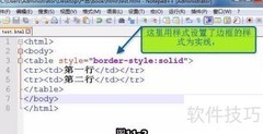 HTML表格基础入门