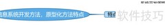 原型化方法在系统开发中的应用