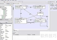 PHP开发入门学什么？