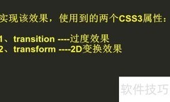 CSS实现图片悬停放大效果