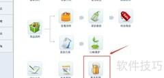 S50酒水维护技巧
