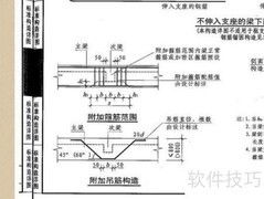 梁箍筋加密区长度计算方法