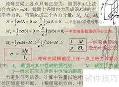 梁的强度与刚度计算