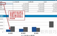 数据分析组件联动新方案