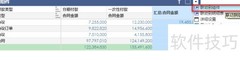 数据分析组件联动新方案