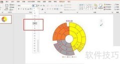 旭日图文字设为14号