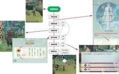 江湖悠悠新版诊疗攻略