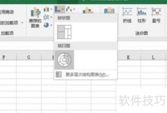 Excel2016制作旭日图教程