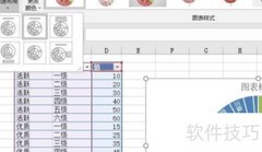 Excel2016制作旭日图教程