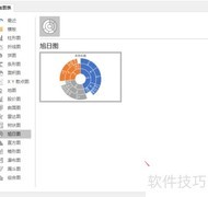 PPT制作旭日图的简易方法