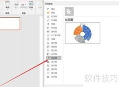 PPT2019插入旭日图教程