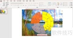 旭日图文字加粗技巧