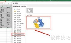 Excel制作旭日图教程