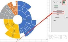 Excel制作旭日图教程
