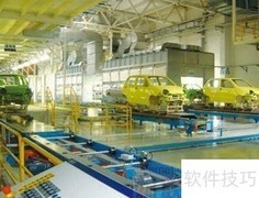 建设项目战略规划指南