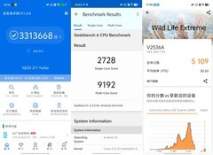 iQOO Z11 Turbo游戏实测：自带“独显”的双芯战神