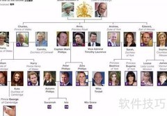 中国亲属称谓为何如此复杂