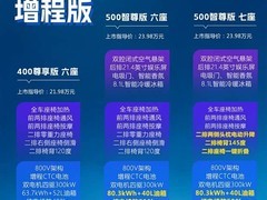 零跑D19正式上市：增程/纯电双版本共七款配置，首销权益至高50166元