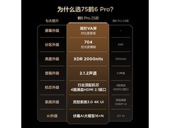 雷鸟鹤6 PRO 75英寸电视直降789元