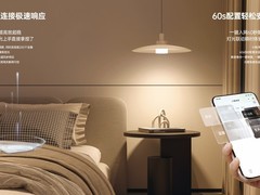 全光谱灯怎么选？五大核心维度拆解，附主流品牌实力对比