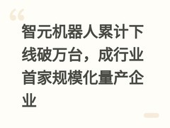 智元机器人累计下线破万台，成行业首家规模化量产企业
