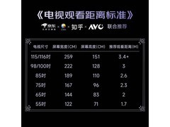 红米 65 英寸智能电视立减 15%赠挂架