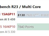AMD锐龙AI 5 430发布：单核性能跃升30%，核显翻倍但多核提升有限