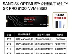 闪迪Optimus GX PRO 8100 SSD直降2200
