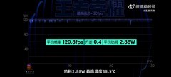 OPPO Find X9 Pro性能首测成绩出炉 天玑9500旗舰芯加持性能再突破