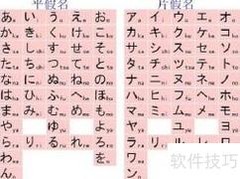 罗马音是什么？一文读懂
