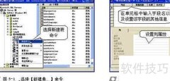 数据库设计方法精要