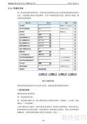 华三交换机Release 0014说明