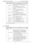 华三交换机Release 0014说明