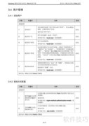 华三交换机Release 0014说明
