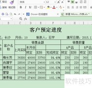 Excel模拟运算快速入门