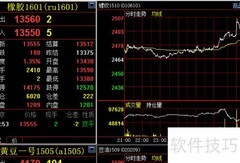 期货模拟与实盘差异解析