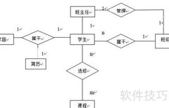 学生管理数据库视图设计