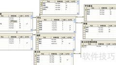 学生管理数据库视图设计