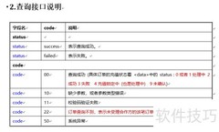 手机充值API接入指南