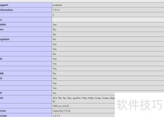 PHP获取API数据方法