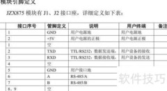 PLC无线通信终端模块