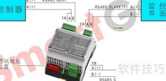 RS485扩展模块