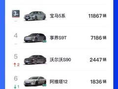 享界S9T领衔，鸿蒙智行重塑高端车市格局