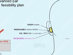 AI巨头推首款智能耳机Sweetpea