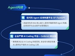 为生产级AI落地而生，深信服重磅发布系列生产级AI新品