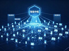 破解自动化测试规模化难题：Testin云测智能执行与失败归因方案